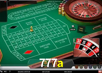 Descubra a Essência do 777a: Nossa História e Compromissos